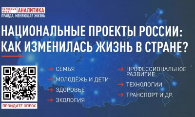 Жителей Ярославской области приглашают пройти опрос о реализации национальных проектов в 2025 году