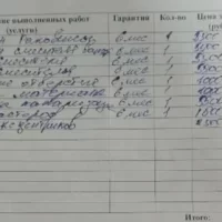 В Ярославле сантехник по объявлению в подъезде выставил астрономический счет