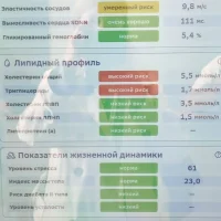В Ярославле на обновленном &laquo;Спартаковце&raquo; появилось зеркало здоровья