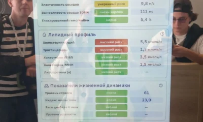 В Ярославле на обновленном &laquo;Спартаковце&raquo; появилось зеркало здоровья