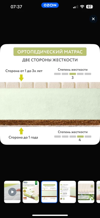 Ортопедический детский матрас Plitex